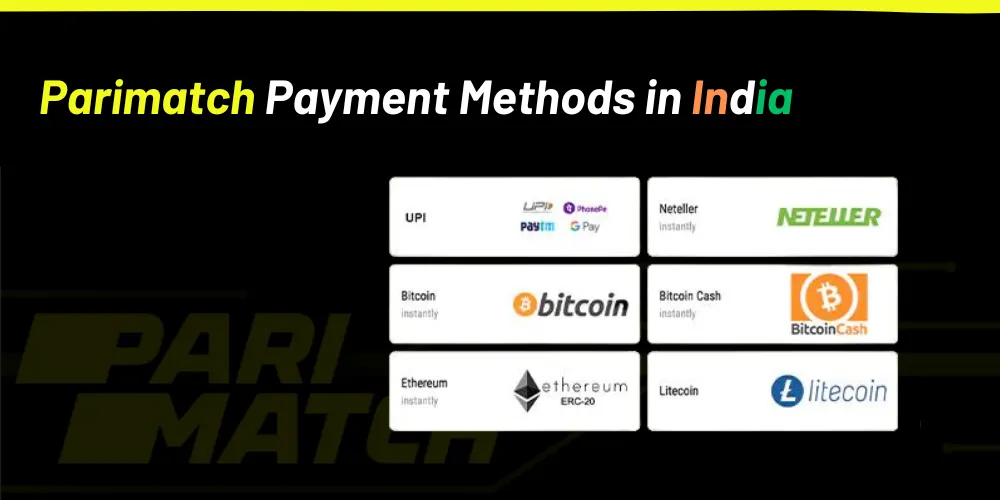 Parimatch Payment Methods in India